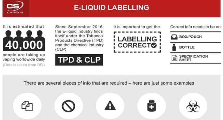 Inside e-liquid labeling - Label and Narrow Web
