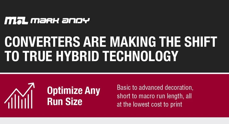 Making the shift to hybrid label printing - Label and Narrow Web